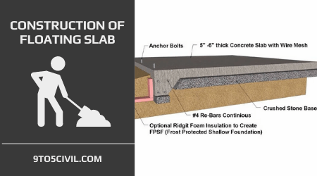 Construction of Floating Slab