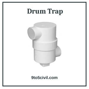 Drum Trap