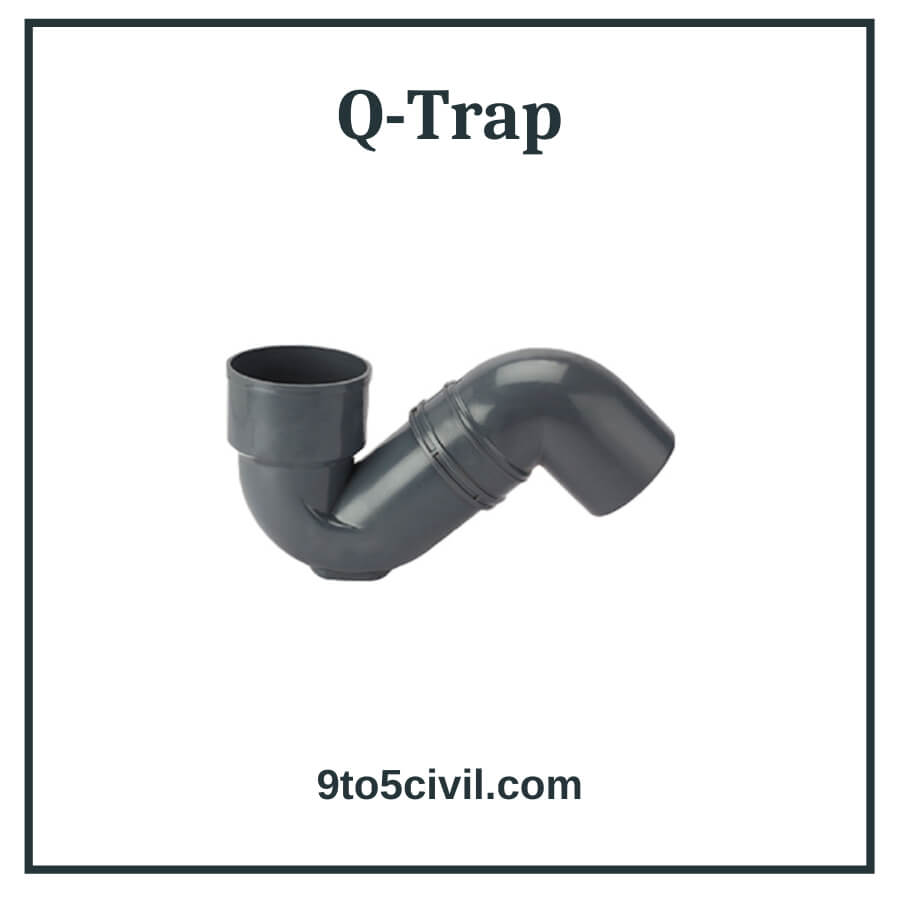 Q-Trap