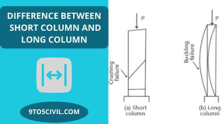 DIFFERENCE BETWEEN SHORT COLUMN AND LONG COLUMN