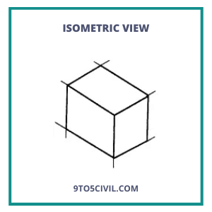 Isometric Projection (A) 