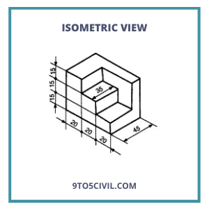 Isometric Projection (D) 