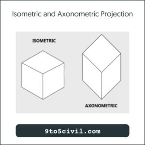 Isometric and Axonometric Projection