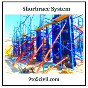 Shorbrace System