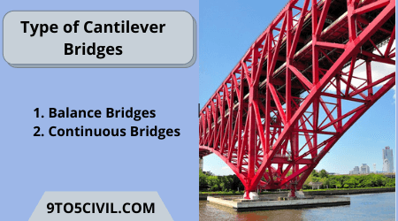 Type of Cantilever Bridges