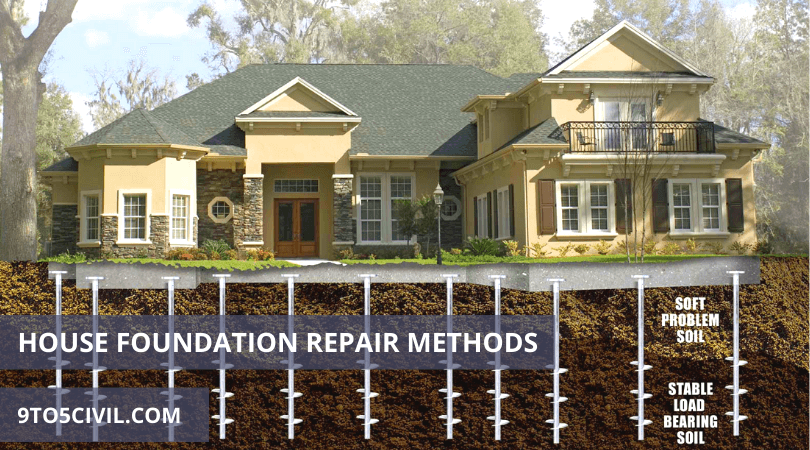 House Foundation Repair Methods