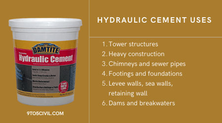 Hydraulic Cement (1)