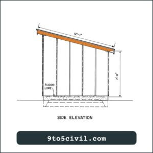 Lean-to Roof Plan 2