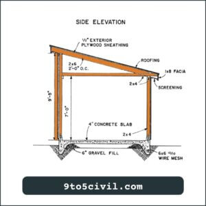 Lean-to Roof Plan 3