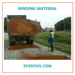 Binding Material