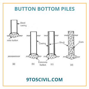 Button Bottom Piles