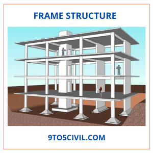 Frame Structure