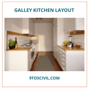 Galley Kitchen Layout