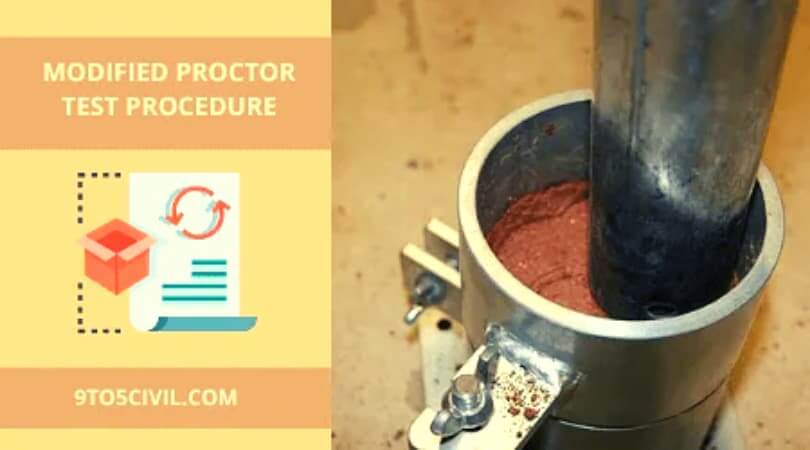 Modified Proctor Test Procedure