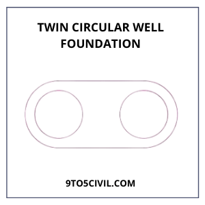 Twin Circular Well Foundation