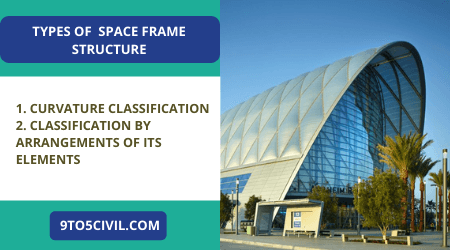 Types of Space Frame Structure (3)