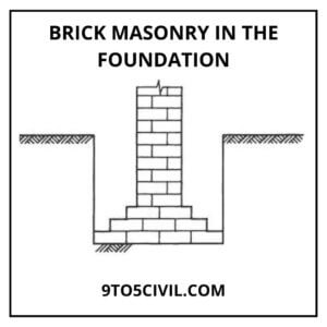 Brick Masonry in the Foundation