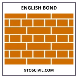 English Bond 