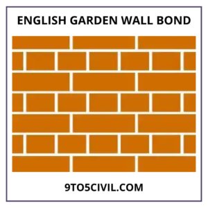 English Garden Wall Bond (1)