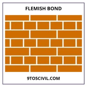 Flemish Bond 