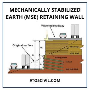 Mechanically Stabilized Earth (MSE) Retaining wall