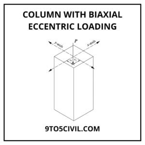 Column with Biaxial Eccentric Loading 