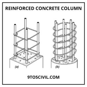 Reinforced Concrete Column