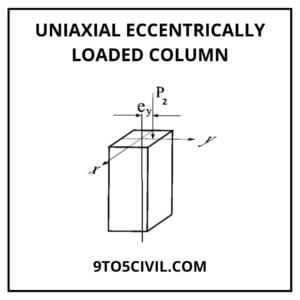 Uniaxial Eccentrically Loaded Column 