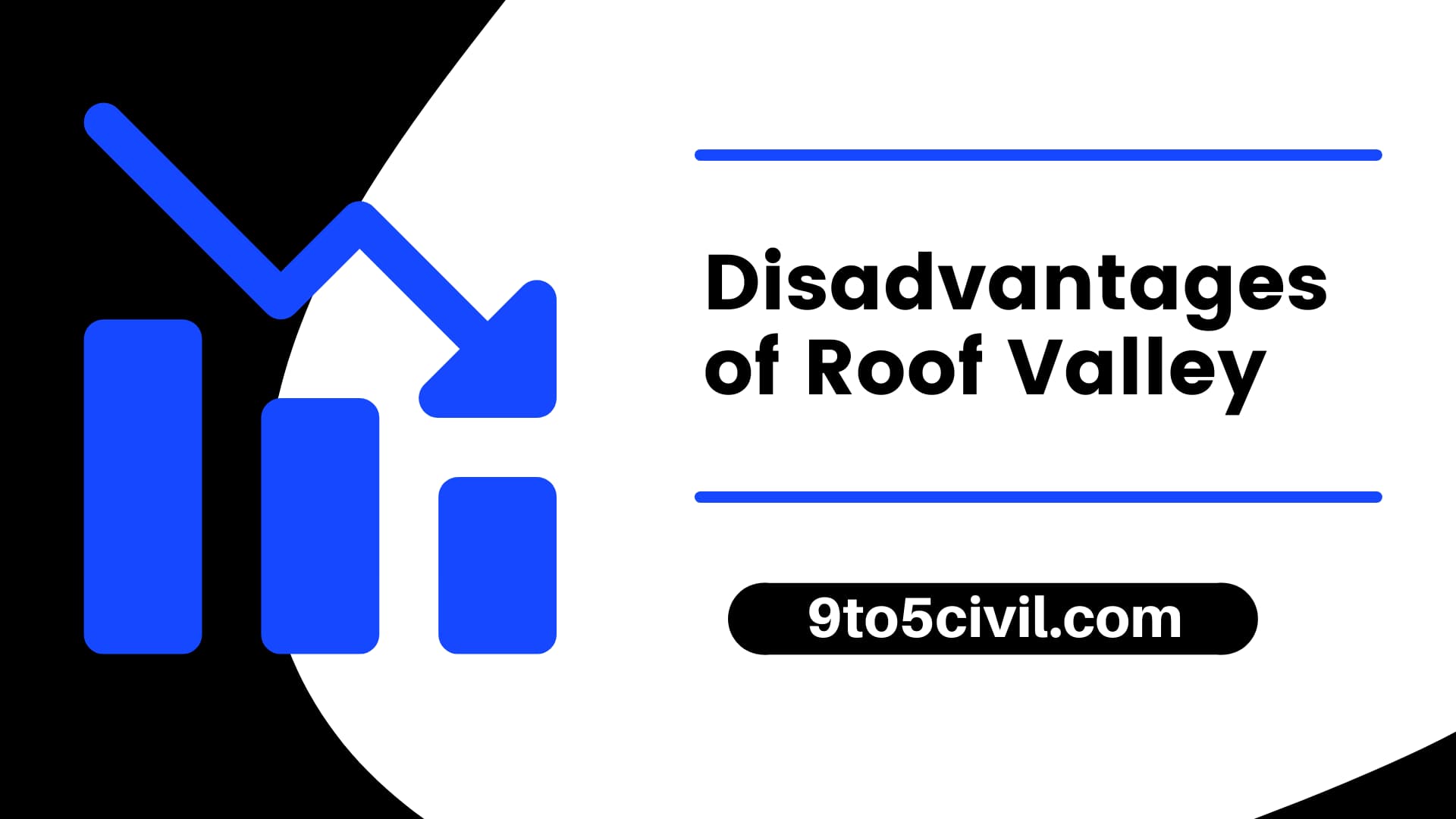 Disadvantages of Roof Valley