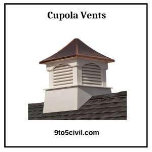 Cupola Vents 