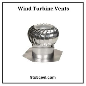 Wind Turbine Vents