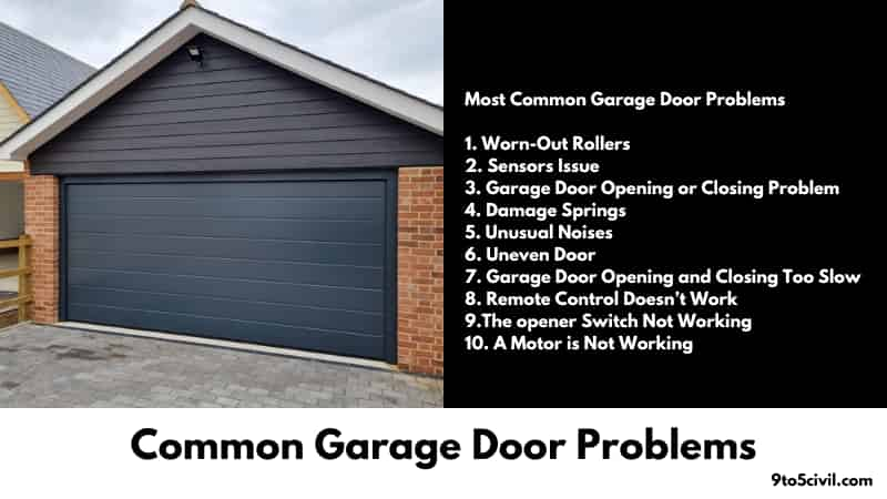 Common Garage Door Problems