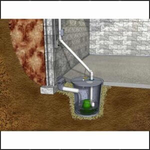 Sump Pump Alternatives to French Drain