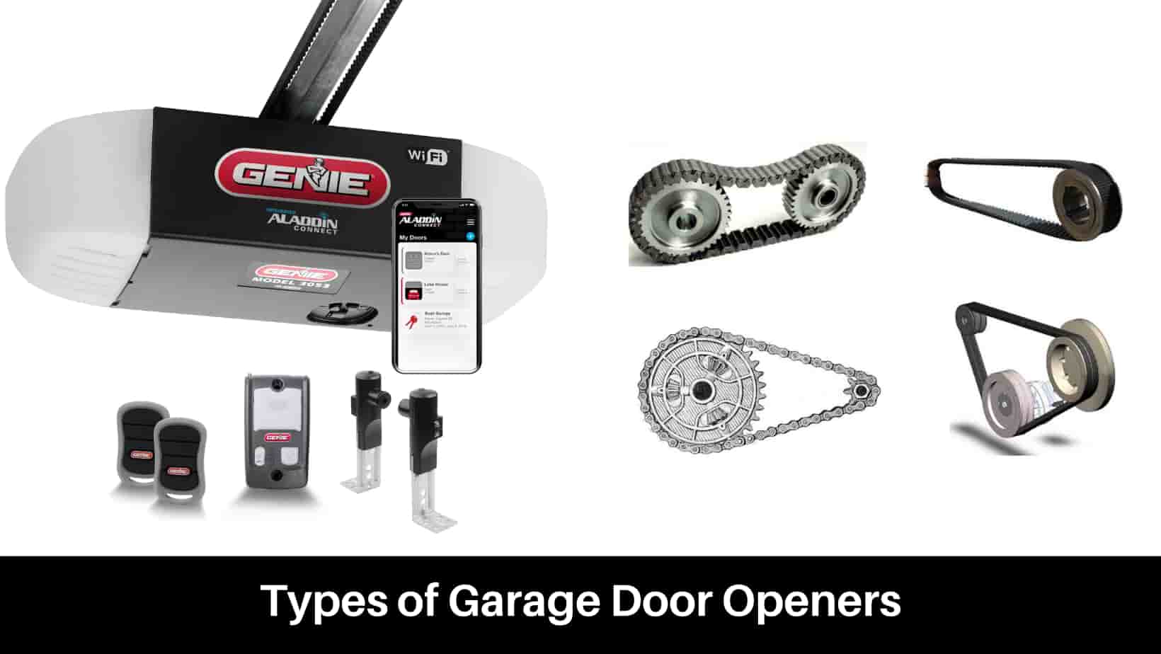 Types of Garage Door Openers