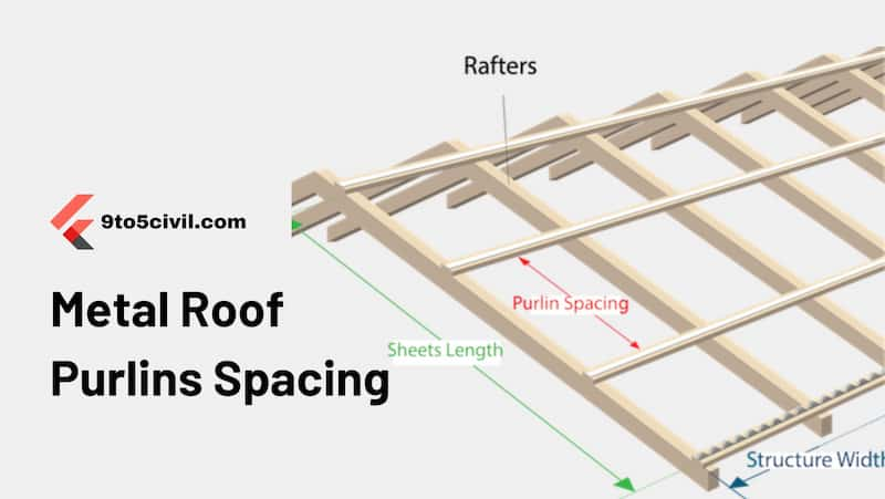 Metal Roof Purlins Spacing Complete Guide Off