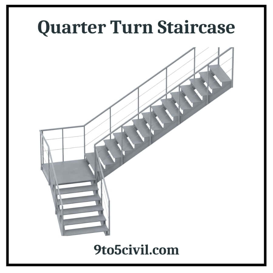 What is Flight of Stair? | 5 Type of Stair | How Many Stairs in a Flight?