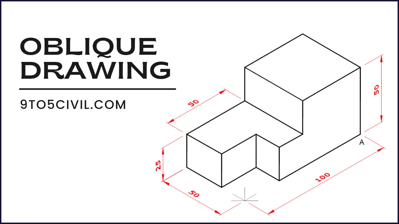 What Is Oblique Drawing? Oblique Projection Oblique Drawing