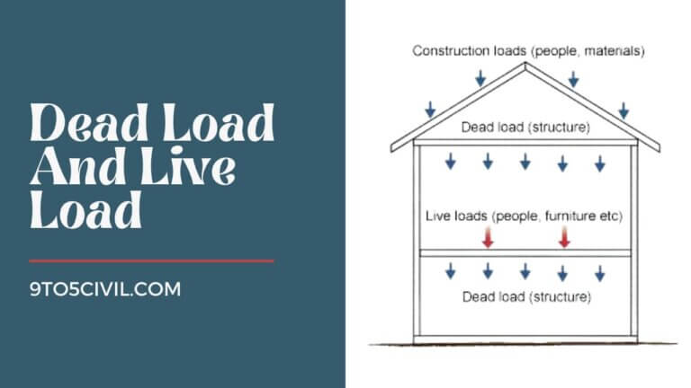 difference-between-dead-load-vs-live-load-environmental-load