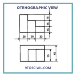 What Is Isometric Projection? | Principle of Isometric Projections ...