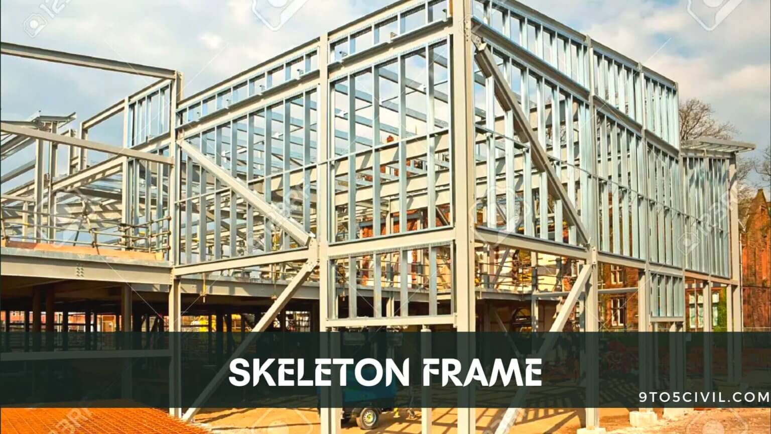 What Is a Skeleton Frame? What Is Building Skeleton? Use of Steel