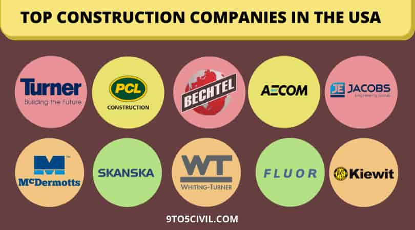 Top 10 Construction Companies in USA