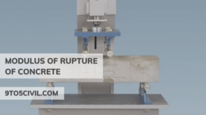 Five Modulus Rupture What Is Modulus of Rupture of Concrete? | What Is Modulus Rapture ...