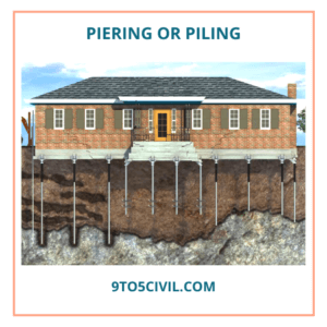 Piering or Piling (1)