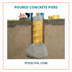 Poured Concrete Piers