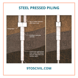 Steel Pressed Piling
