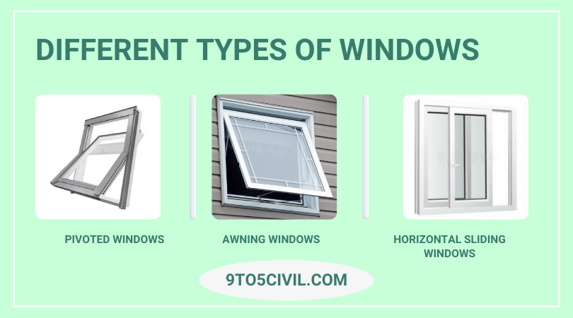 Different types of windows (1)