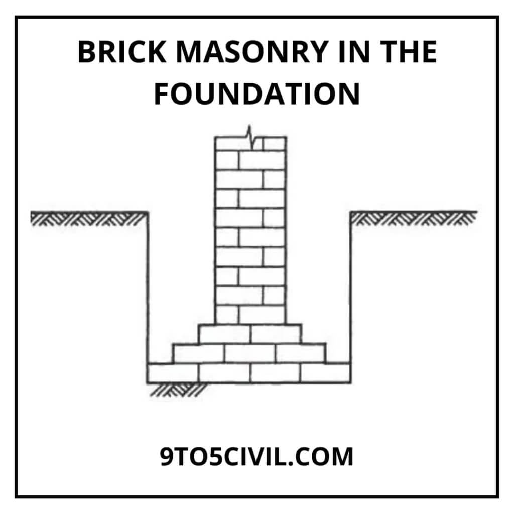 Brick Masonry Construction