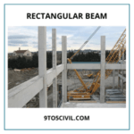 Types of Beams in Constructions