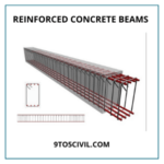 Types of Beams in Constructions