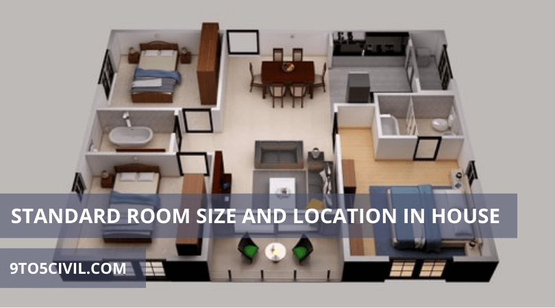 Standard Room Size Location In House, What Is The Standard Size Of A Master Bedroom In Meters